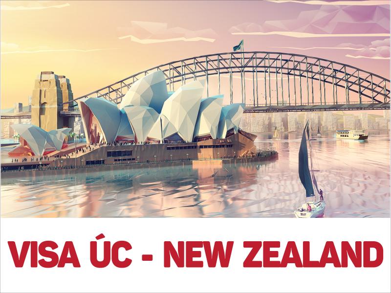 Tranh minh họa Nhà hát Con Sò và cầu cảng Sydney với dòng chữ Visa Úc - New Zealand