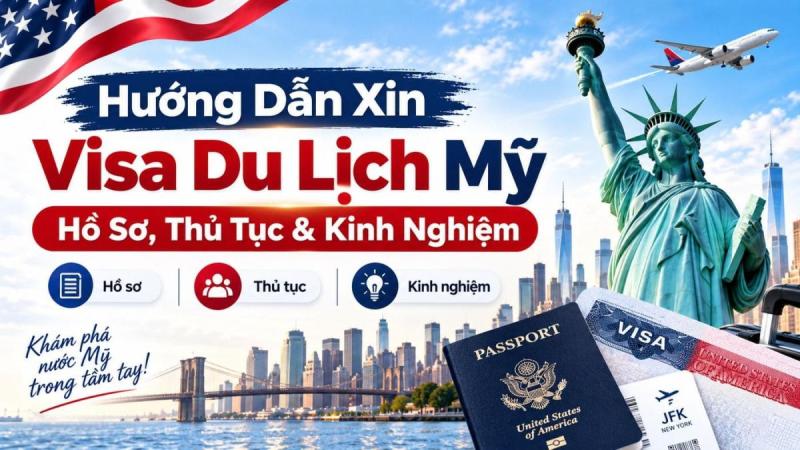 Banner thông tin visa du lịch Mỹ có Tượng Nữ thần Tự do, quốc kỳ, hộ chiếu, thị thực và cảnh quan New York