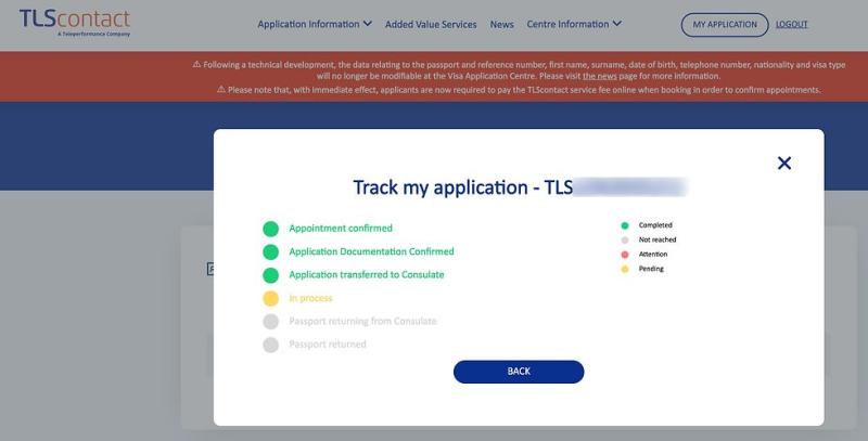 Giao diện TLScontact hiển thị các trạng thái xử lý hồ sơ xin visa Schengen.