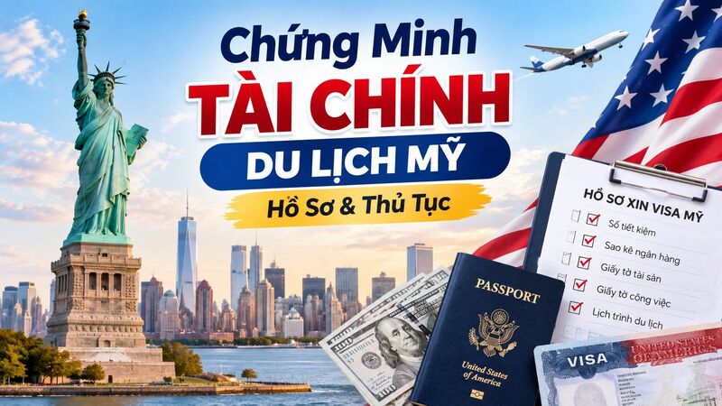 Tượng Nữ thần Tự do, hộ chiếu Mỹ, tiền USD, bảng kiểm hồ sơ visa Mỹ và quốc kỳ Mỹ trên nền thành phố New York