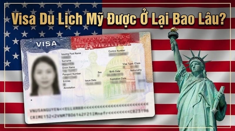 Hình ảnh thẻ visa Mỹ có ảnh một người phụ nữ, đặt trên nền cờ Mỹ. Tượng Nữ thần Tự do ở bên phải. Văn bản tiếng Việt phía trên hỏi: 'Bạn có thể ở lại Mỹ bao lâu với visa du lịch?
