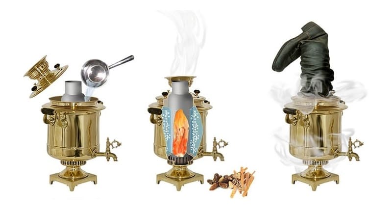 Ba chiếc ấm samovar được trưng bày. Bên trái: nắp mở với một chiếc muỗng. Ở giữa: bên trong đang bốc hơi với các loại gia vị. Bên phải: một chiếc ủng đang bốc hơi đặt trên đỉnh, thể hiện sự hài hước.